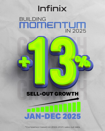 इन्फिनिक्स नेपालको १३ प्रतिशत व्यापार वृद्धि