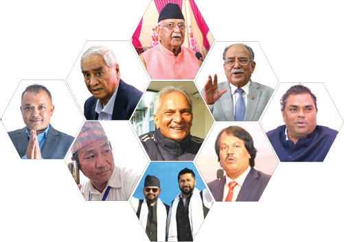 नेताहरू को कहाँबाट ?