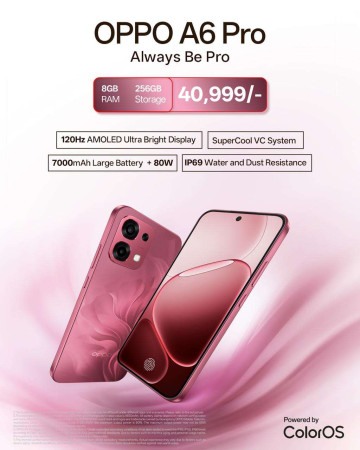 ओप्पो ए६ प्रो बजारमा