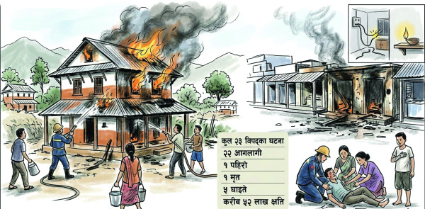 आगलागीका घटनामा वृद्धि, सावधानी अपनाउन प्राधिकरणको आग्रह