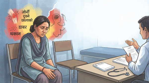 रोग शरीरमा, दोष मनलाईः महिलामाथि चिकित्सकीय पूर्वाग्रह