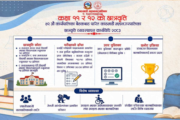 निजी विद्यालयको छात्रवृत्तिबाट अभिभावकमा उत्साह