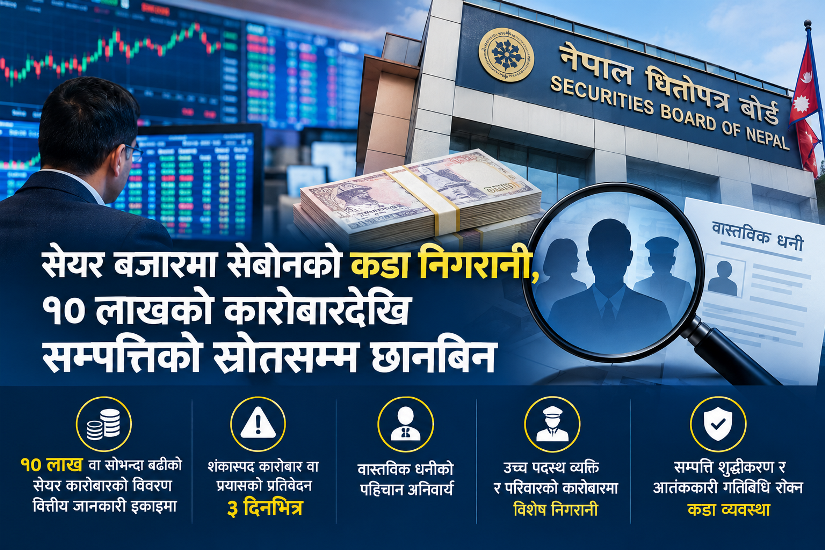 १० लाखको सेयर कारोबारदेखि वास्तविक धनीसम्म सेबोनको निगरानी
