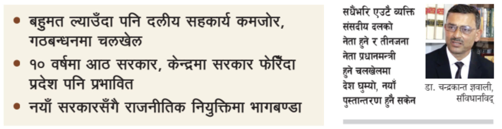 Dr-Chandra-Kanta-Gyawali-1758244806.jpg
