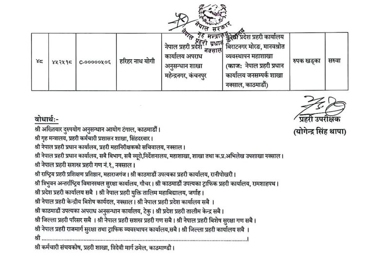 Nepal-Police-SP-Saruwa-6-1758173179.jpg