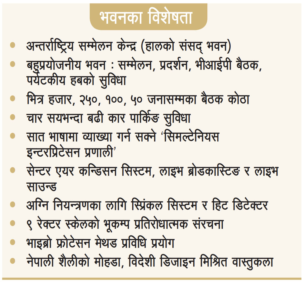 Sansad-Bhawan-Bisheshata-1758588306.jpg