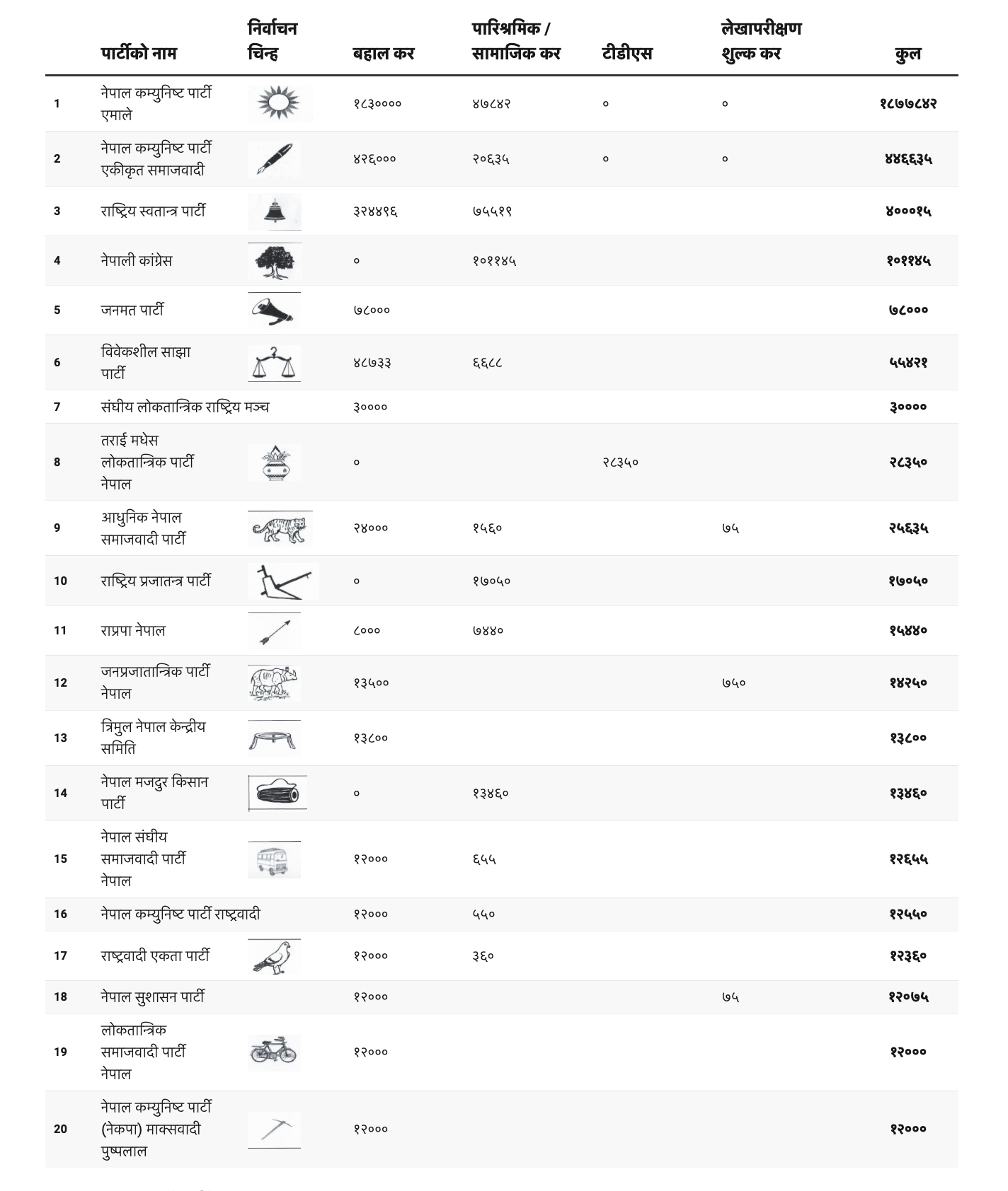 Table1-1755398944.png