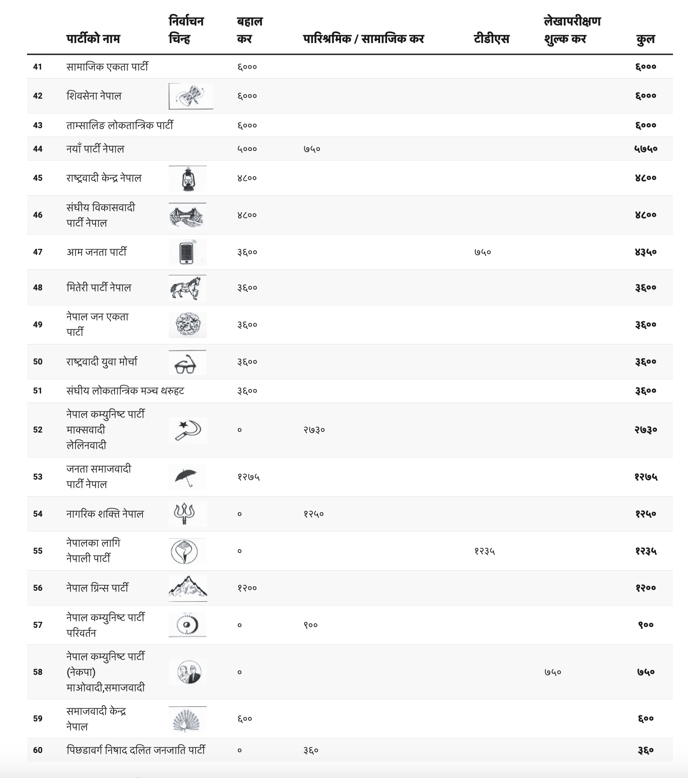 Table3-1755398966.png