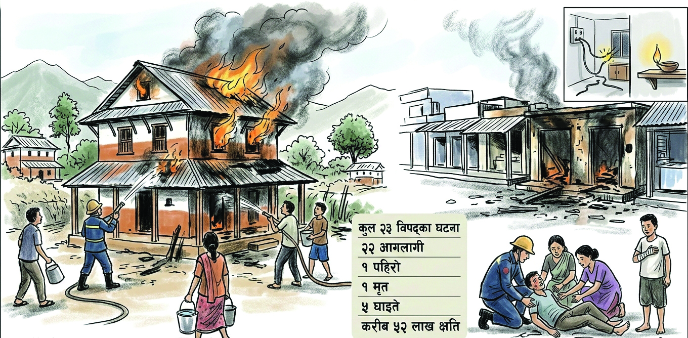 आगलागीका घटनामा वृद्धि, सावधानी अपनाउन प्राधिकरणको आग्रह
