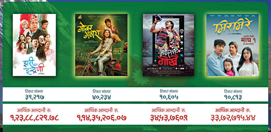 चलेनन् नेपाली  चलचित्र