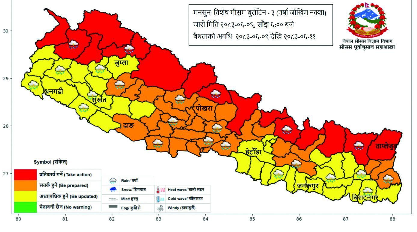 भारी वर्षाको सम्भावना